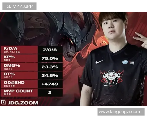 CSGO赛事热议JDG战队速度争议引发玩家热烈讨论与反思 CSGO赛事热议JDG战队速度争议引发玩家热烈讨论与反思
