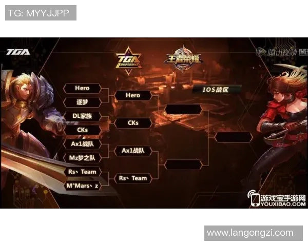 IG战队在王者荣耀赛事中的整体压制表现分析与得失总结 IG战队在王者荣耀赛事中的整体压制表现分析与得失总结